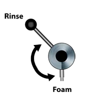 diagram showing foam injector rinse and foam positions.