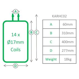 KARCHER EQUIVALENT COIL