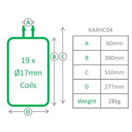 KARCHER EQUIVALENT COIL 