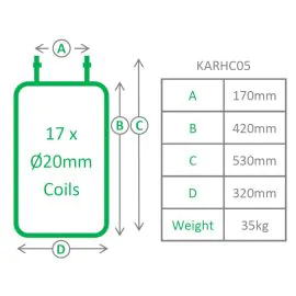 KARCHER EQUIVALENT COIL