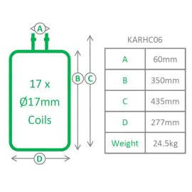 KARCHER EQUIVALENT COIL