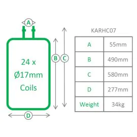 KARCHER EQUIVALENT COIL 