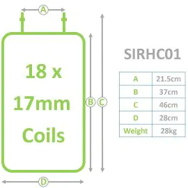 SIRIO EQUIVALENT COIL