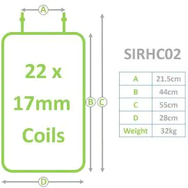 SIRIO EQUIVALENT COIL