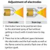 IGNITION ELECTRODES PAIR (KRANZLE) - 1