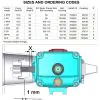 CAT COUPLING 16.5 X 24 (3CP/230/240/270) - 2