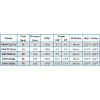 UDOR PUMP PKWTC 15/20S 15L  - 1